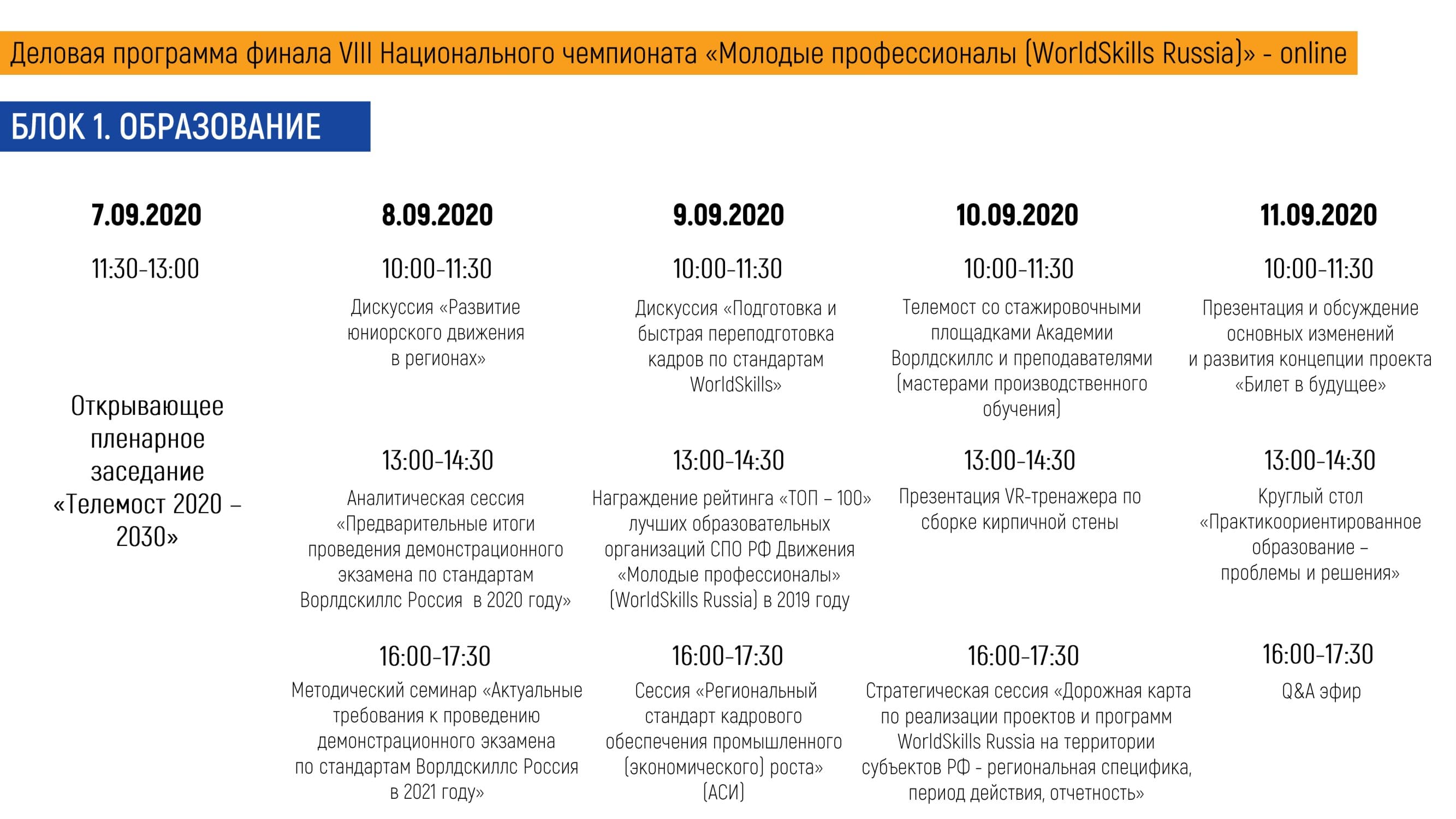 Проект программы сессий ФНЧ2020 онлайн 02.06.2020 0001