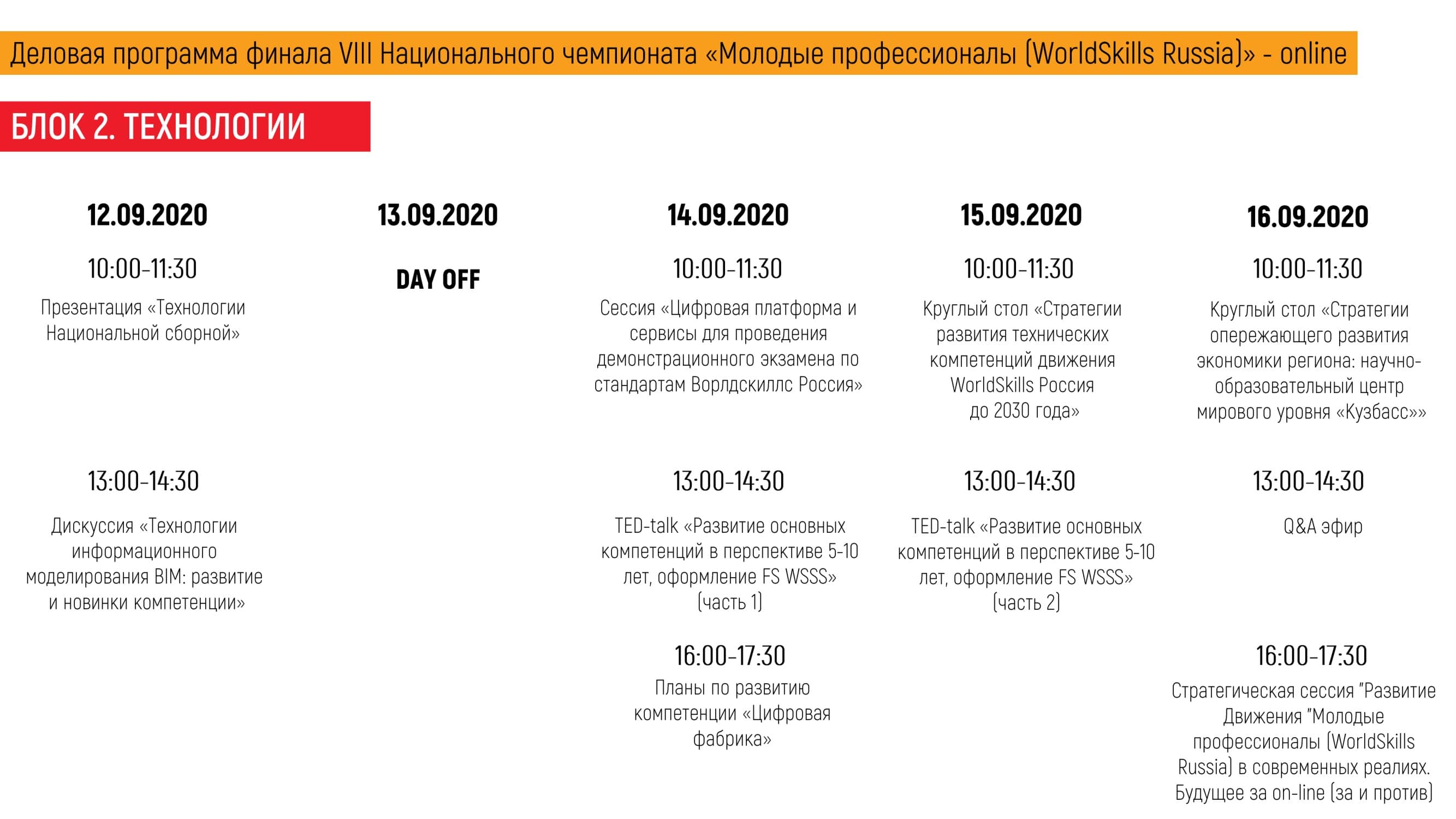 Проект программы сессий ФНЧ2020 онлайн 02.06.2020 0002