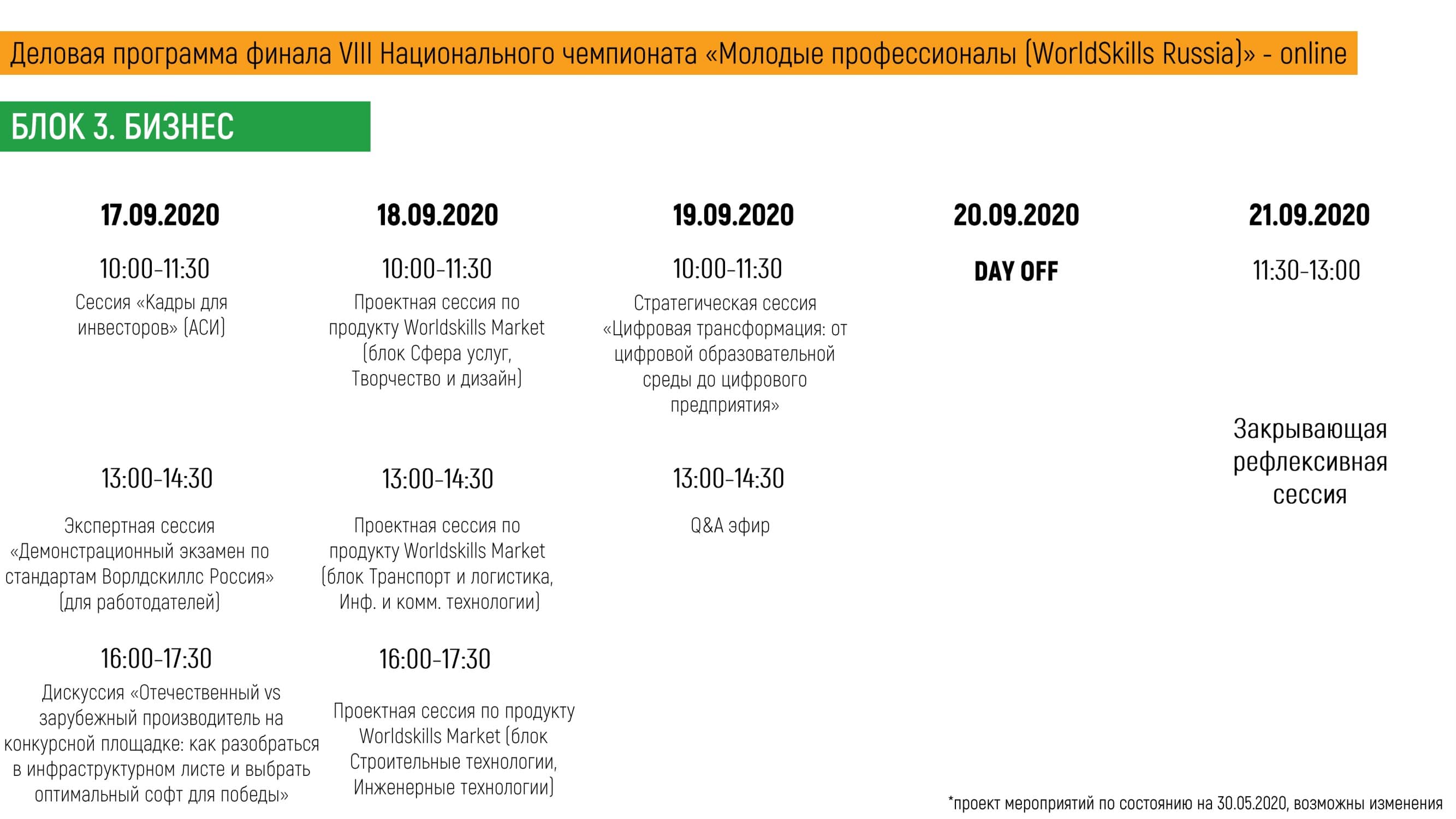 Проект программы сессий ФНЧ2020 онлайн 02.06.2020 0003