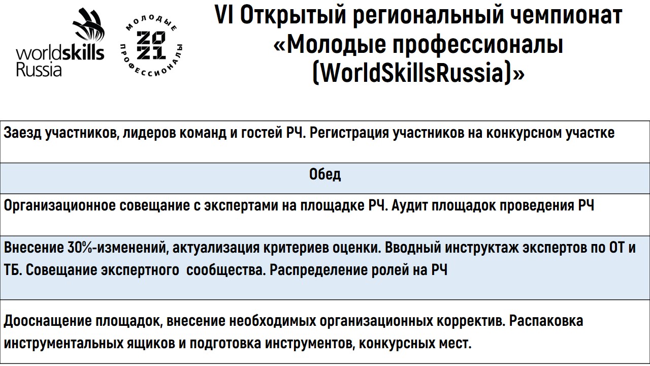 Слайд3