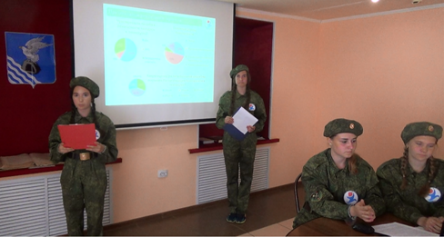 проект1